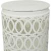 imageDeco 79 Metal Side End Accent Table Indoor Outdoor Nesting End Table with Carved Trellis Design Set of 3 Side Table 23quot 19quot 15quotH Multi Colored