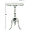 imageDeco 79 Accent Table 22quot x 15quot Silver30567Silver