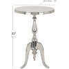 imageDeco 79 Accent Table 22quot x 15quot Silver30567Silver