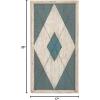 imageDeco 79 Wood Starburst Handmade Home Wall Decor Carved Wall Sculpture Wall Art 36quot x 1quot x 36quot Multi ColoredCyanWhite