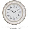 imageDeco 79 Metal Decorative Wall Clock for Home and Room 24quot x 3quot x 24quot White