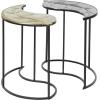 imageDeco 79 Metal Leaf Accent Table Set of 2 20quot 20quotH Black
