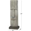imageThe Novogratz Magnesium Oxide Indoor Outdoor Planter Easter Island Head Large Planter Pot Planter 13quot x 14quot x 18quot Dark GrayBrown