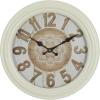 imageDeco 79 Metal Fluted Frame Wall Clock 14quot x 3quot x 14quot White