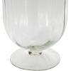 imageDeco 79 Glass Ribbed Fluted Candle Holder with Elevated Base 6quot x 6quot x 14quot Clear6 x 6 x 13