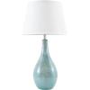 imageDeco 79 Ceramic Room Table Lamp Abstract Textured Accent Lamp with Drum Shade set of 2 Lamp 8quot x 8quot x 32quot Teal