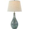 imageDeco 79 Ceramic Room Table Lamp Abstract Textured Accent Lamp with Drum Shade set of 2 Lamp 8quot x 8quot x 32quot Teal