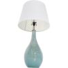imageDeco 79 Ceramic Room Table Lamp Abstract Textured Accent Lamp with Drum Shade set of 2 Lamp 8quot x 8quot x 32quot Teal