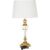 imageDeco 79 Glass Room Table Lamp Accent Lamp Lamp 15quot x 15quot x 27quot Gold