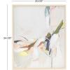 image:imageDeco 79 Canvas Abstract Framed Wall Art with Light Brown Frame 24 x 1 x 20 Multi Colored