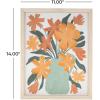 image:imageDeco 79 Canvas Floral Framed Wall Art with Green Leaves and Vase 14 x 1 x 11 Orange