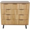 image:imageDeco 79 Wood Room Cabinet 9 Drawer Storage Cabinet Accent Cabinet 38 x 17 x 36 Brown