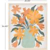 image:imageDeco 79 Canvas Floral Framed Wall Art with Green Leaves and Vase 24 x 1 x 20 Orange