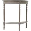 image:imageBenzara Metal Planter Upgrade The Decor Appeal of Short Spaces