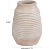 image:imageDeco 79 Ceramic Whitewashed Ribbed Vase 8 x 8 x 11 PinkPink